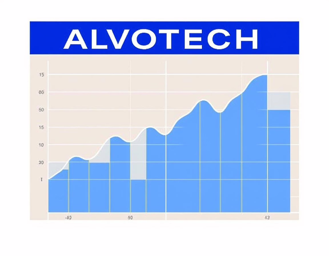 Deciphering Investment Potential: Alvotech vs. Travere Therapeutics, Inc. Stock
